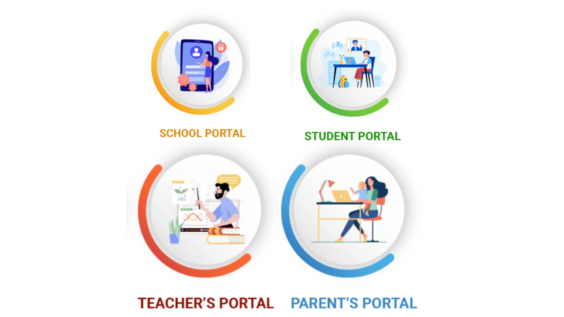 Student Teacher Portal